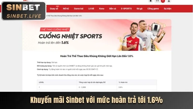 Màn hình đăng ký và đăng nhập Kabet
